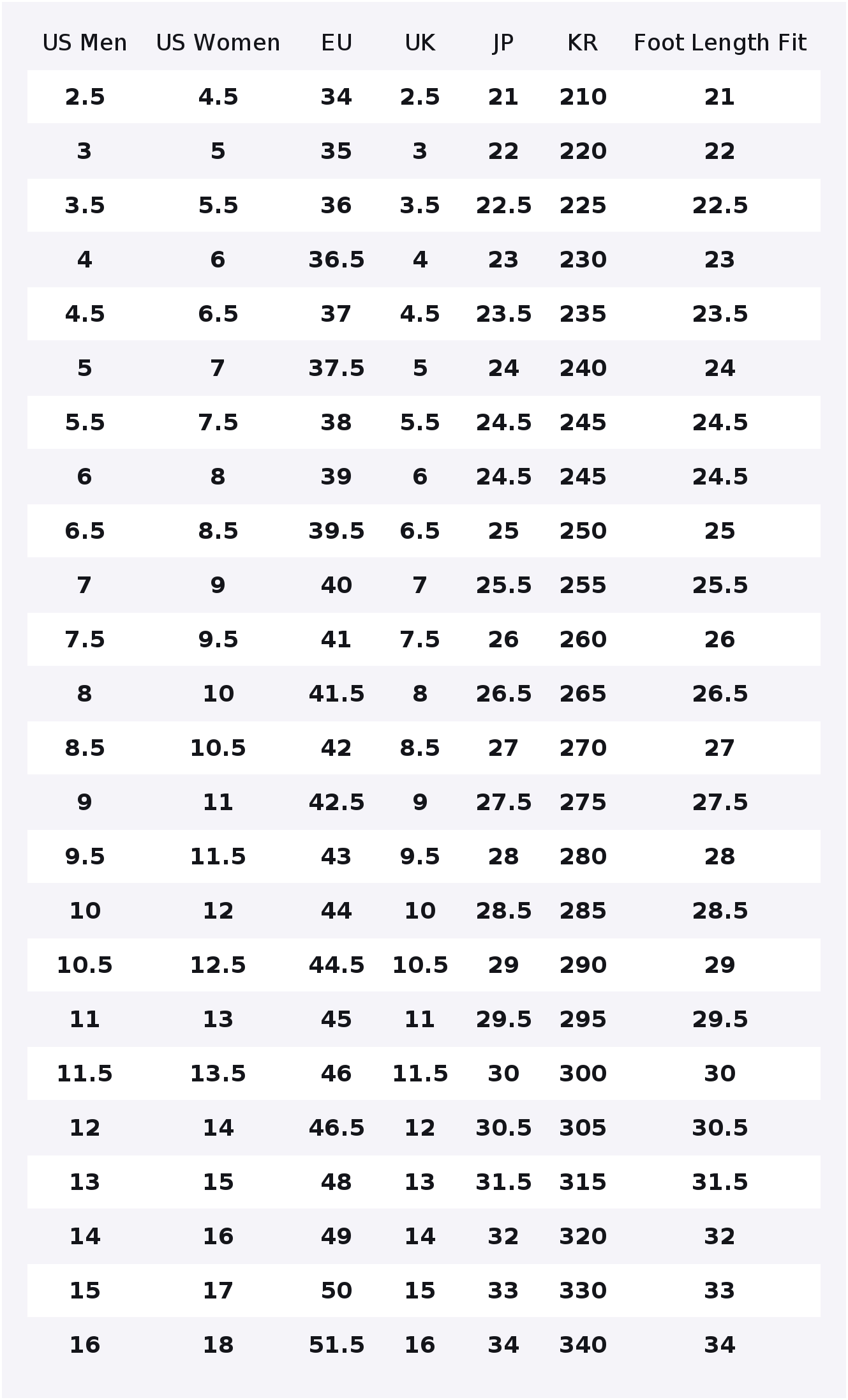 รองเท้า Converse Chuck Taylor  - Converse Shoes Chuck Taylor All Star บทวิจารณ์และราคา